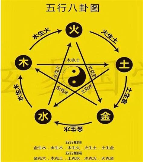 五行重金|易经五行之详解：金